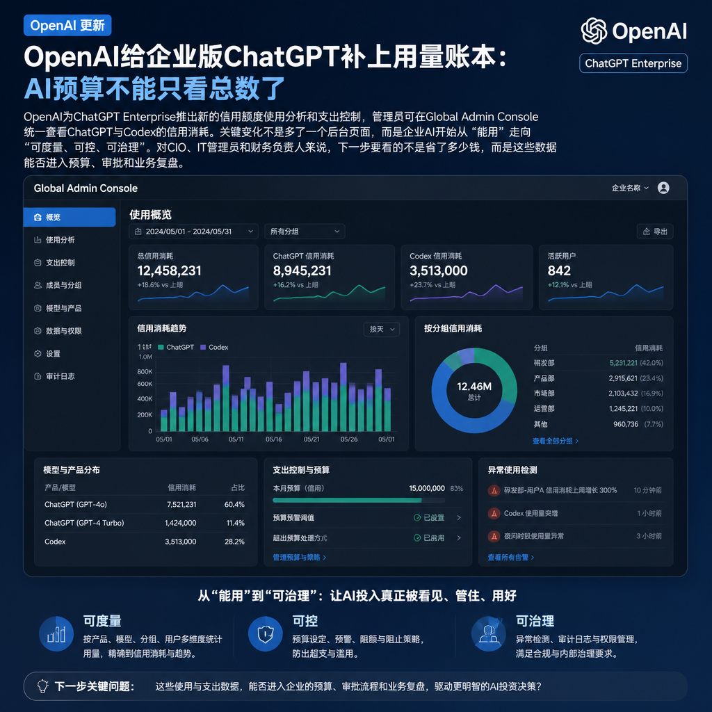 OpenAI给企业版ChatGPT补上用量账本：AI预算不能只看总数了