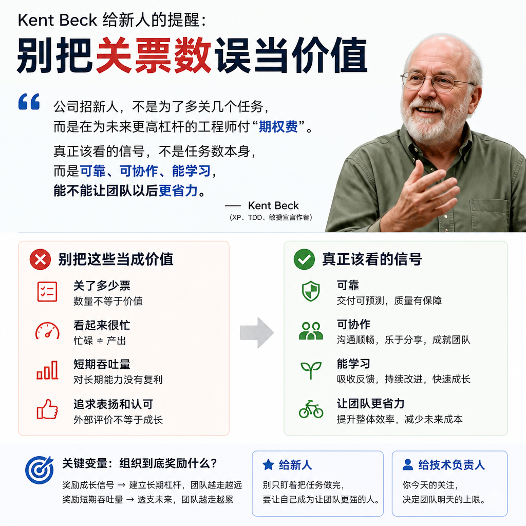 Kent Beck 给新人的提醒：别把关票数误当价值