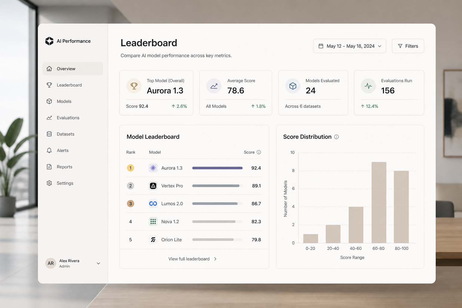 Salesforce内部AI排行榜曝光：徽章不算绩效，但压力已经上桌